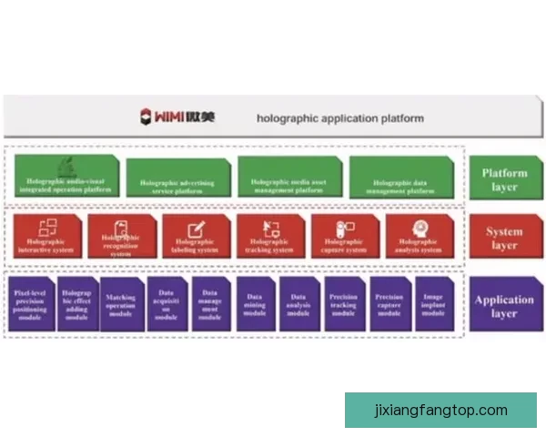 吉祥坊平台全面解析与最新功能优势深度指南