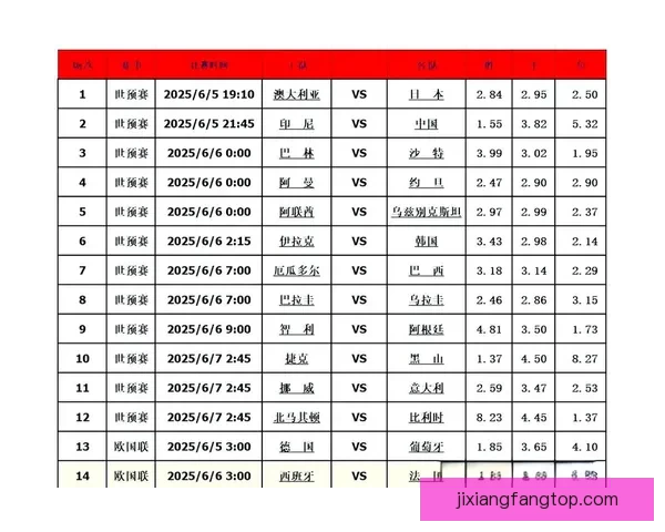 足球竞猜新玩法深度解析：如何提升你的竞猜策略与精准预测技巧
