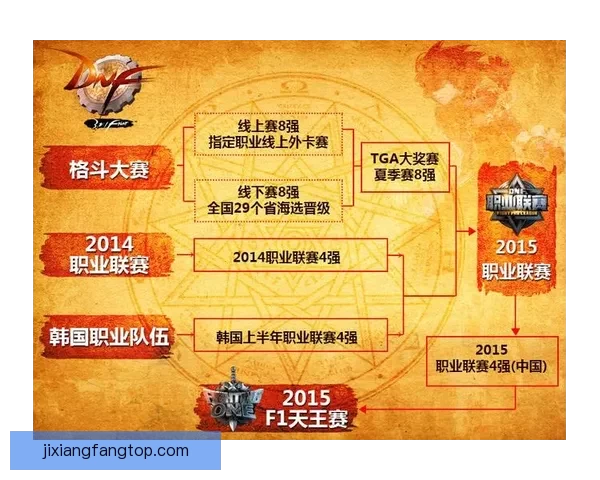 稳定可靠的世界杯竞猜平台推荐助你轻松赢得丰厚奖励和精彩赛事体验