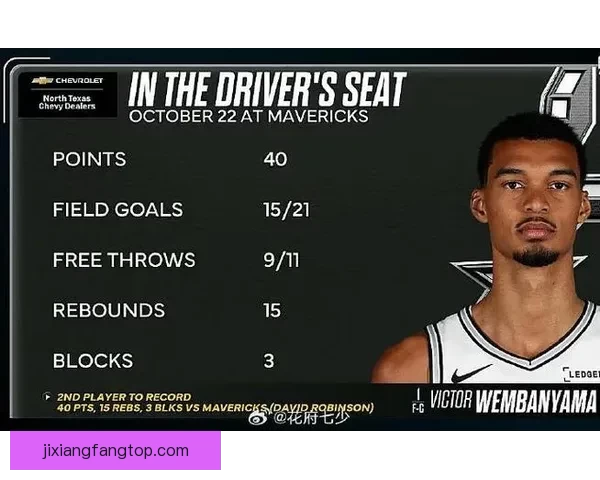 弗拉格生涯第8次单场30+ 1数据超越东契奇杜兰特升至历史第3