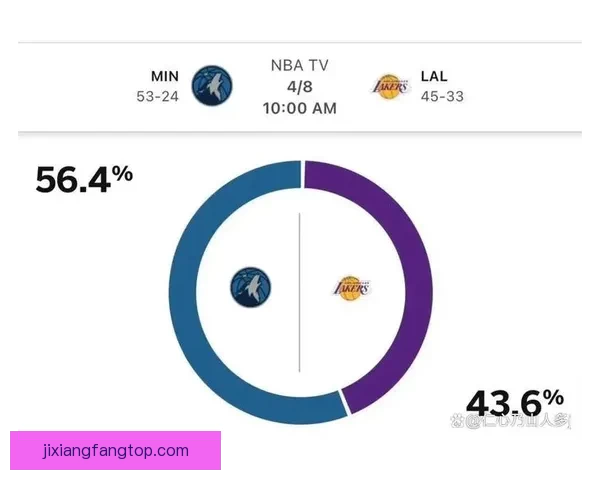 世界杯赛事竞猜预测分析深入解读全方位球队表现与夺冠概率
