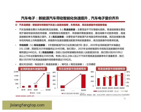 基于数据模型的世界杯竞猜结果预测策略与投注技巧深度解析与实战