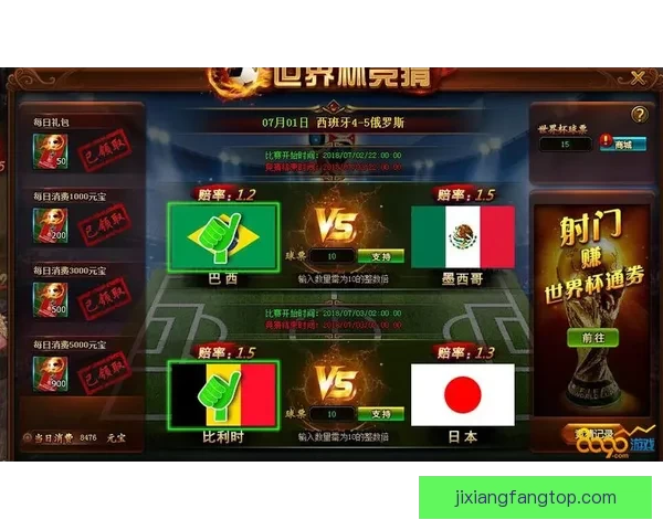 世界杯最新竞猜赔率分析及各球队夺冠概率深度解读