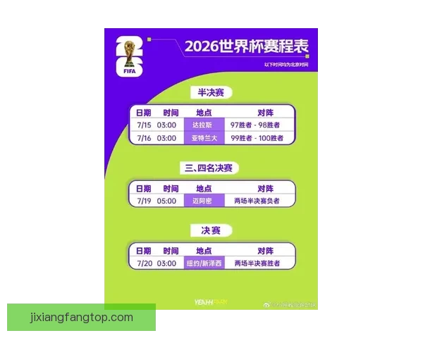 美加墨世界杯竞猜官网助力足球迷轻松预测赛事结果赢取大奖