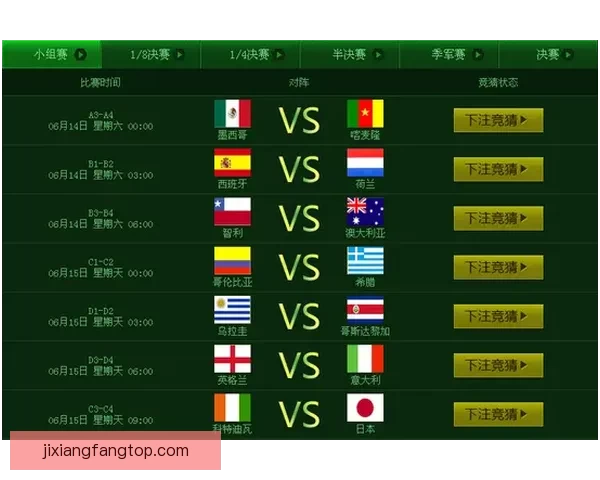 世界杯竞猜游戏高手实战技巧全解析助你稳健提升胜率指南与投注技巧